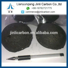 ECA CPC Based Carbon Electrode Paste for Silicon Metals